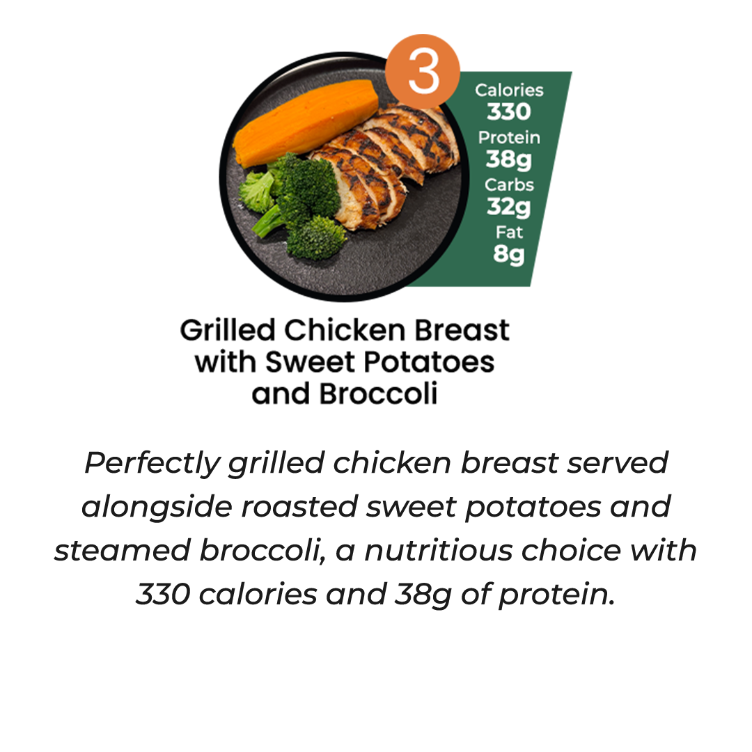 Mix & Match - 6 Meal Plan