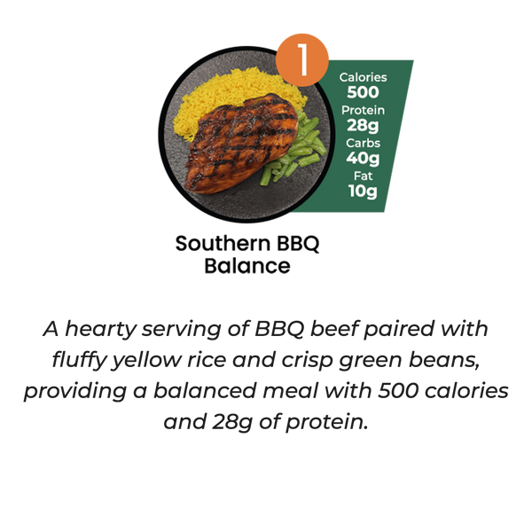 Mix & Match - 7 Meal Plan