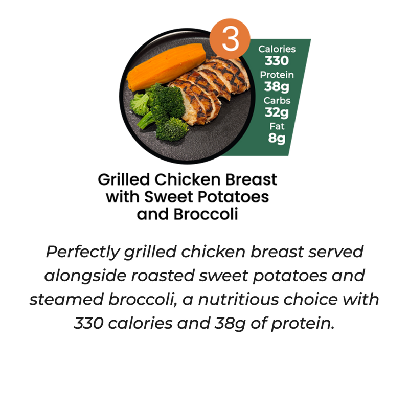 Mix & Match - 6 Meal Plan