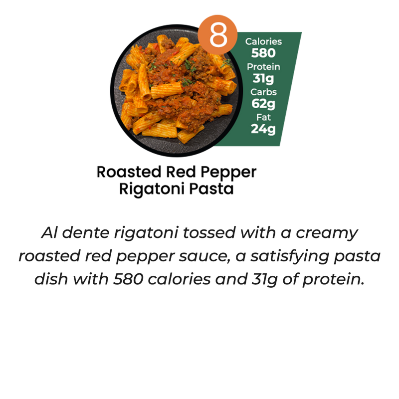 Mix & Match - 12 Meal Plan